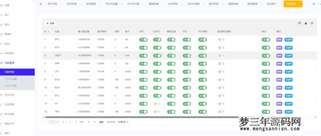 图片[3]_Phemex多语言交易所源码期权交易+合约交易+新币申购+锁仓挖矿+平台币发行+K线行情控制前端uniapp编译后+后端PHP_梦三年Ym