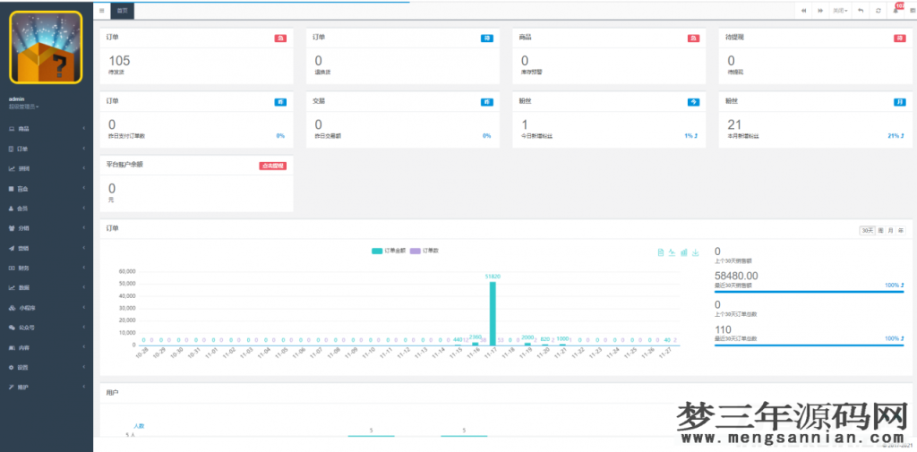 图片[5]_【H5拼团抽奖拆盲盒源码】价值几万的H5拼团抽奖拆盲盒源码，拆盲盒模式源码_梦三年Ym