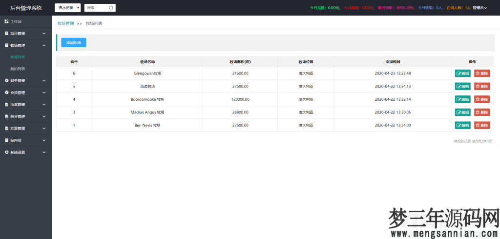 图片[6]_【牧场养牛】带积分商城+抽奖+会员特权 区块源码_梦三年Ym