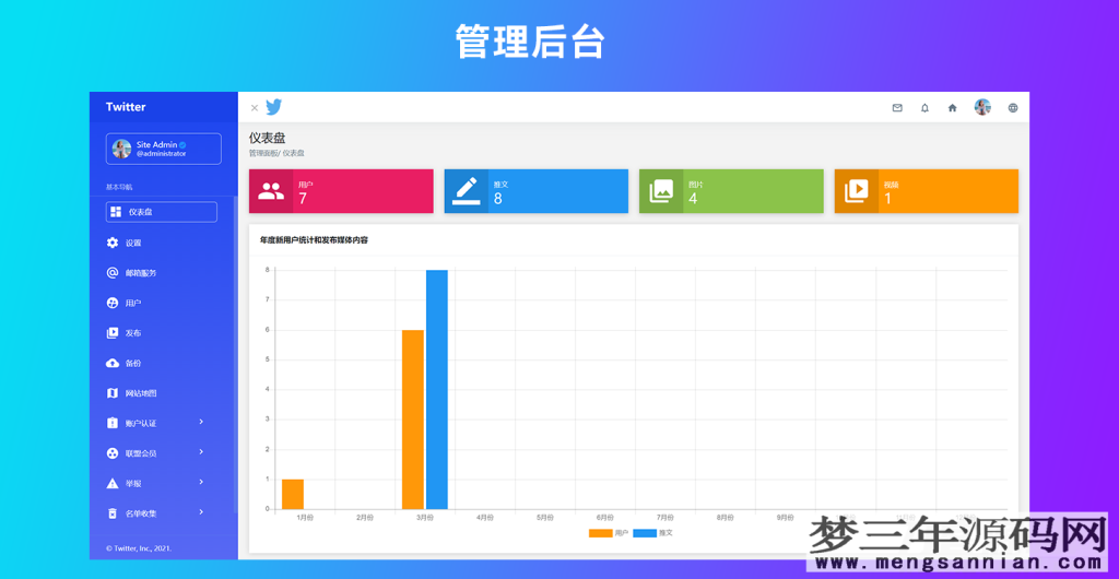 图片[4]_仿Twitter源代码 社交网络源码 基于脉聊二开版本 带详细安装视频_梦三年Ym