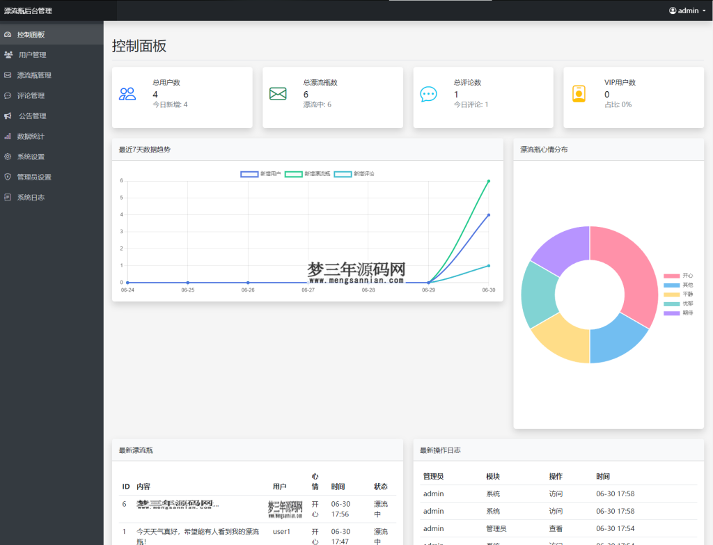 图片[7]_全新漂流瓶系统源码 全开源 新UI 附安装教程_梦三年Ym