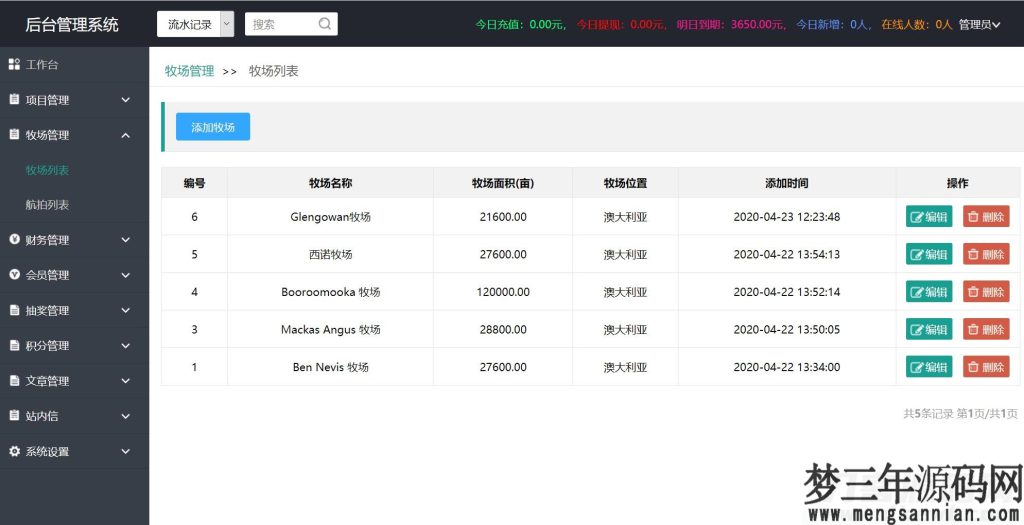 图片[7]_【牧场养牛】带积分商城+抽奖+会员特权 区块源码_梦三年Ym