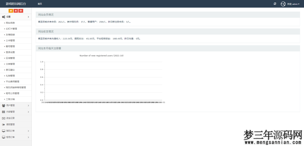 图片[6]_游戏陪玩系统在线租号系统小姐姐陪玩任务系统网游主播任务威客平台源码声优线上游戏任务系统网站源码_站长亲测_梦三年Ym