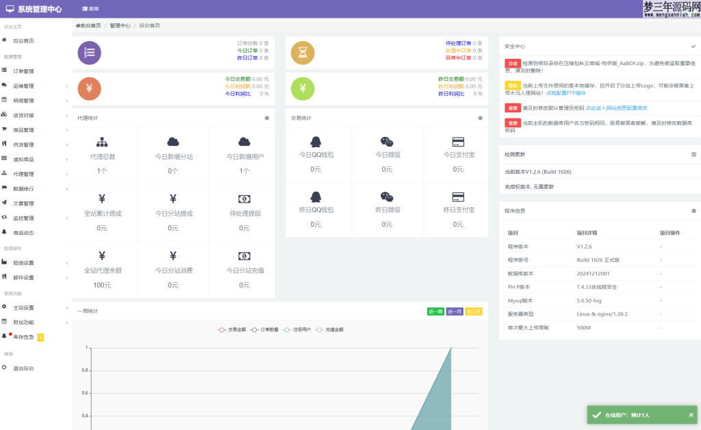 图片[6]_最新彩虹云商城二开Pro美化版 新增超多功能 全开源_梦三年Ym