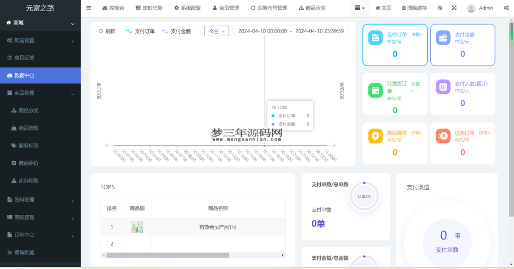 图片[5]_最新修复版众筹商城系统源码订单认购多多优购商城加共识_梦三年Ym