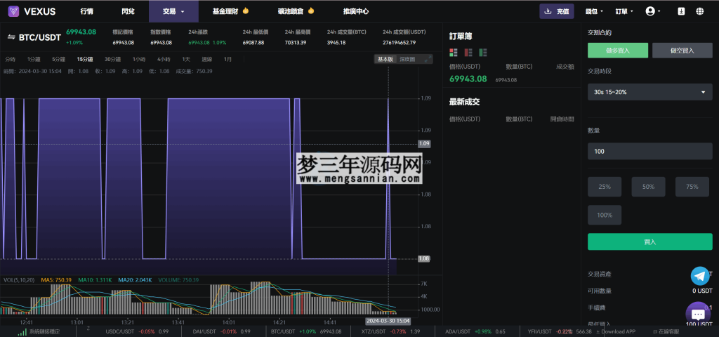 图片[7]_Vexus多语言虚拟货币交易所java交易所源码模拟账户+现货交易+永续合约+交割合约+基金理财+锁仓挖矿+质押贷款+闪兑_梦三年Ym