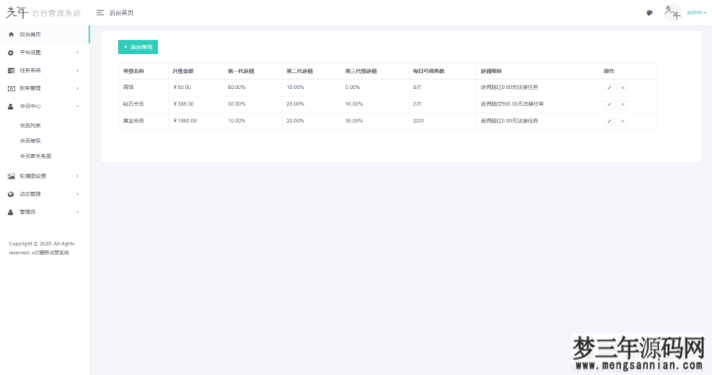 图片[9]_【抖音快手点赞系统】全新蓝色UI+完整后台_梦三年Ym