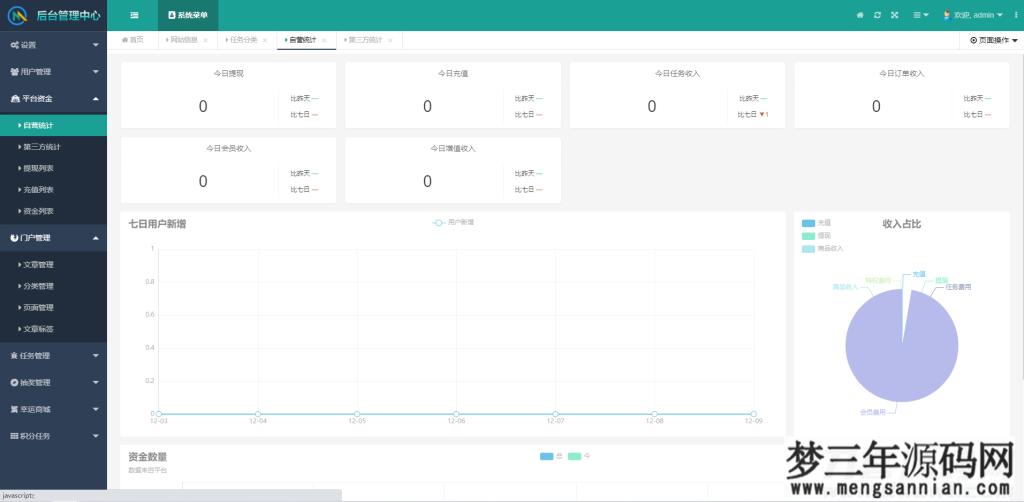 图片[8]_多多进鱼任务悬赏APP系统源码-活动营销三级分销返佣积分商城版_梦三年Ym