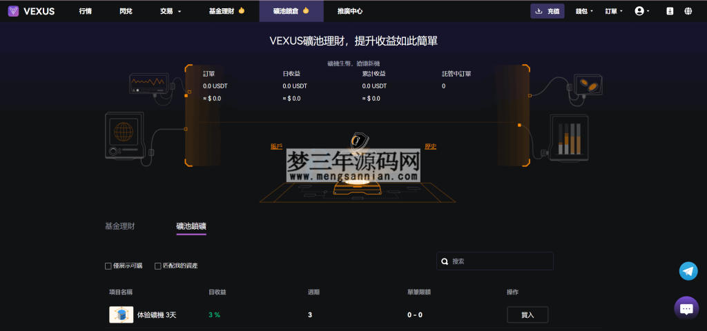 图片[8]_Vexus多语言虚拟货币交易所java交易所源码模拟账户+现货交易+永续合约+交割合约+基金理财+锁仓挖矿+质押贷款+闪兑_梦三年Ym