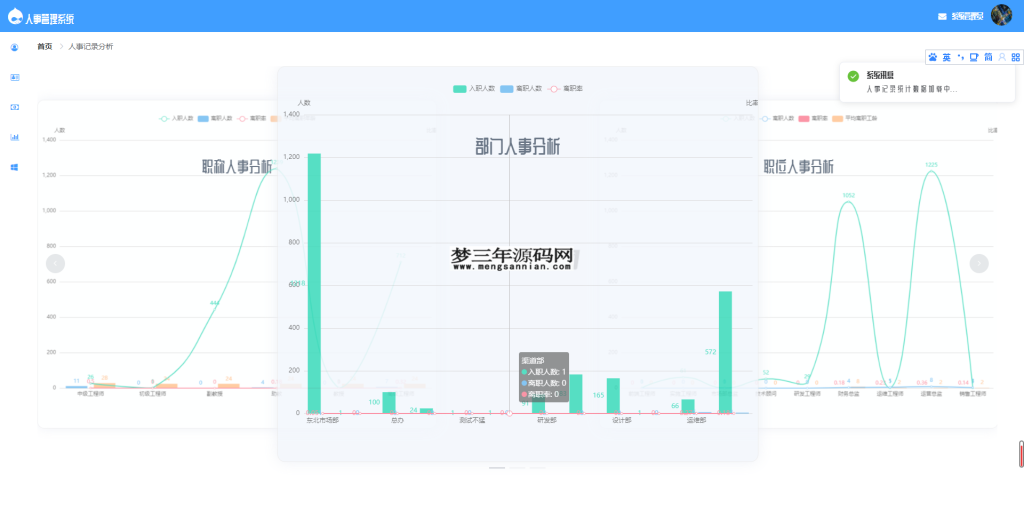 图片[8]_基于SpringBoot的人事管理系统源码_梦三年Ym