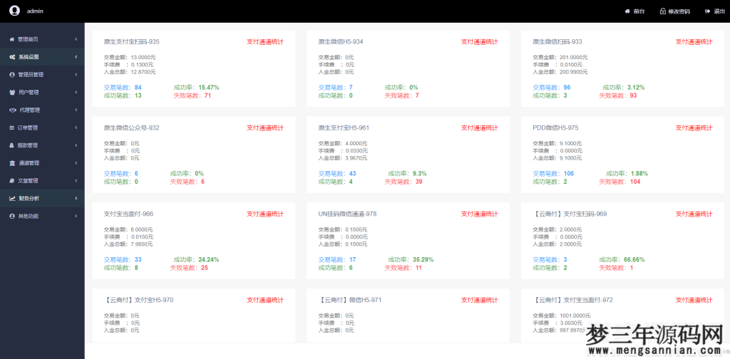 图片[8]_聚合支付系统二开修复版本三方支付系统代付系统完美上线运营版本_梦三年Ym