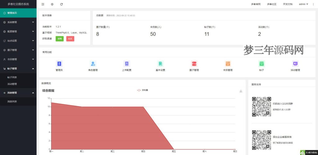 图片[11]_2022 采用uni-app开发的多端圈子社区论坛系统_梦三年Ym
