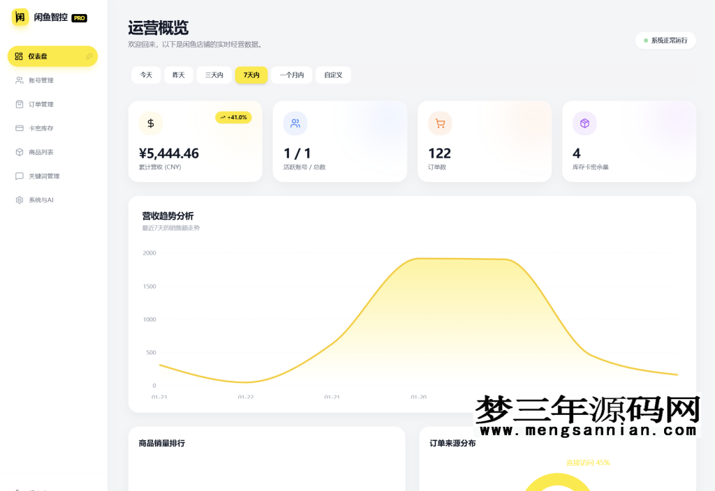闲鱼自动发货AI自动回复系统源码分享_梦三年Ym