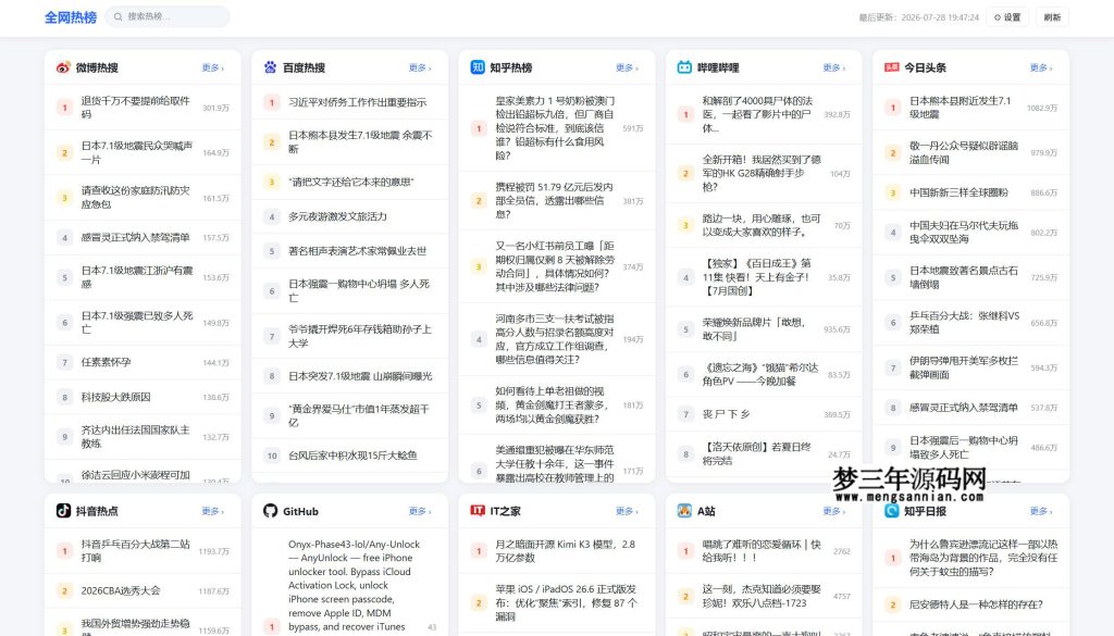 全网聚合今日热榜完整源码分享_梦三年Ym