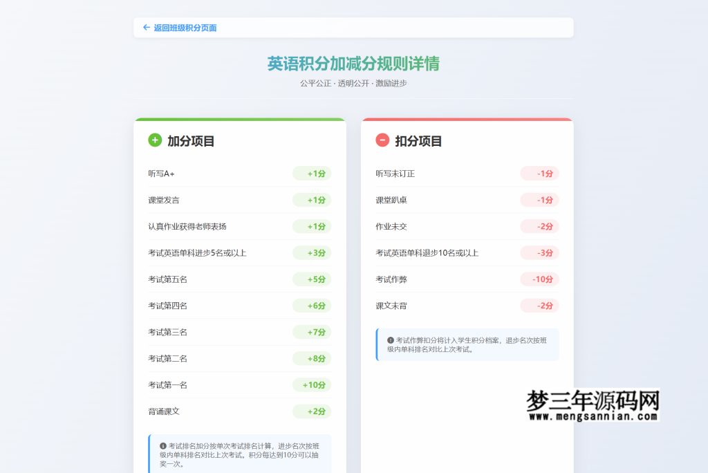 图片[4]_全开源班级学生日常表现积分记录抽奖系统源码_梦三年Ym
