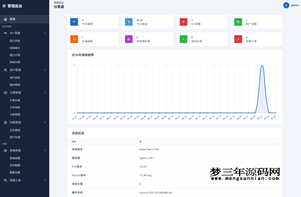 图片[4]_全开源API管理系统源码更新：含完整API计费功能_梦三年Ym