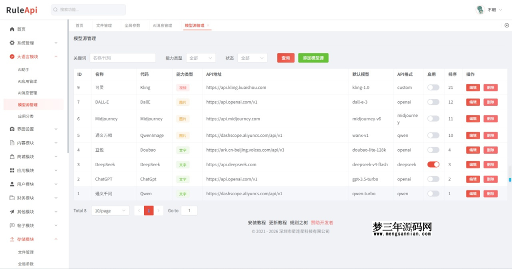 图片[5]_含AI大模型多支付存储的Trove付费社区源码博客短视频系统_梦三年Ym